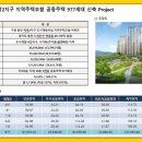 코오롱사우나 이미지