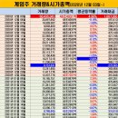 (주)엠게임 이미지