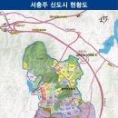 서충주어린이집 이미지