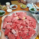 용평회관