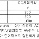 절연저항 기술기준이 궁금합니다. 이미지