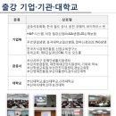 양정2동-02 이미지