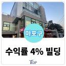 서교동거리4 이미지