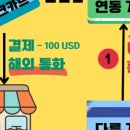 위비씨 이미지