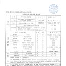 (주)비엠에스 이미지
