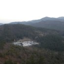 왕고개주유소 티스토리