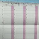 한자능력자격증 | 한자능력검정시험 4급 교재·문제집 후기ㅣ성인 자격증 도전, 교양으로 다시 시작한 한자 공부법