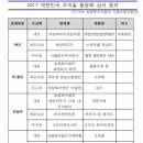 농업회사법인 주식회사 바이오제주 이미지