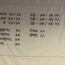 우면동소바 이미지