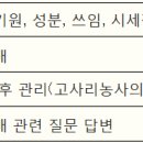 달오름마을영농조합법인 이미지