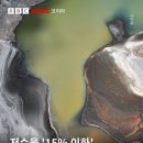 강릉 오봉저수지 저수율 15% 붕괴 이미지