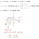 김수학학원
