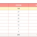 한국체육대학교 이미지
