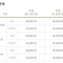 온더플레이트 이미지