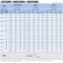 (주)이브테크 이미지