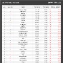 스윙(라이브버전) 이미지