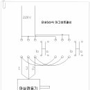 단상3선식 전자접촉기 결선 이미지