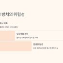 재생한의원 이미지