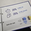 래인의원 | [종로역피부과]건조한 피부에서 물광피부 도전! 효과 좋았던 시술 공유