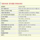 과도락에프에스 네이버블로그