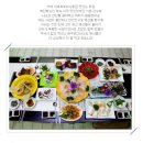 밀리그램 이미지