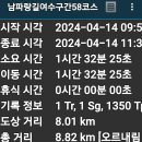 남파랑길 여수 구간 58코스(일부)57코스(완주)역순 2024.4.14일) 이미지