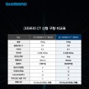 폴인에프앤비