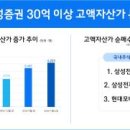 주식회사보인발전 이미지