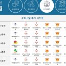 안성마춤농협조합공동사업법인 | 여름 아기 온열증 입맛 돌리기_로하스밀 이유식(후기)
