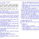 [자동차손해배상보장법 시행령 제2조(건설기계의 범위)에서 정한 건설기계]가 작업기계로 사용되는 동안은 자동차로 보지 않는다. 이미지