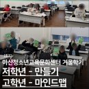 아산시청소년교육문화센터 | [기관 출강 기록] 2025 아산청소년교육문화센터 겨울학기 초등한국사 – 저학년 만들기, 고학년 마인드맵