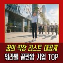 수정텔레콤 | 주 4일 근무제 시범운영 기업 리스트 및 실제 후기 총정리