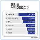 베스트워크넷