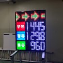 새말주유소 이미지
