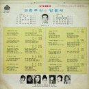 김지웅 이수미 [파란우산／방울새] (1973) 이미지