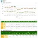 연제구-159 이미지