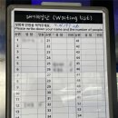 대광어횟집 네이버블로그
