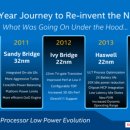 노다지PC 이미지