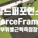 얼티밋 포텐셜짐 이미지