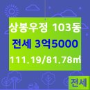 우정공인중개사사무소 이미지