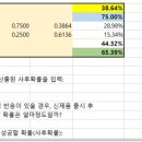 베이즈