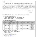 소로3-38 이미지