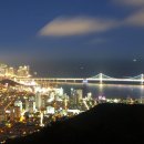 부산 - 사상구 사상로90번길 15-30 | 부산