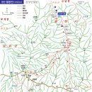 스마일수도사
