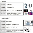 위즈커뮤니케이션즈 이미지