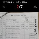 홍천우체국 이미지