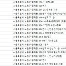 화인골프스쿨 이미지