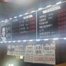 봉쉐프참치포차 네이버블로그