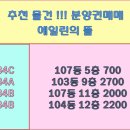 봄뜰공인중개사사무소