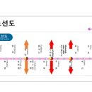 낙동환경개발 이미지